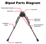 Bípode de resorte giratorio de fibra de carbono de 9-13.5" - Imagen 2