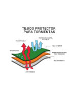 Pantalón Impermeable ELK MTN Storm Protect Markhor - Imagen 3