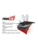 Botas Agua Snugboot Wildlander (caza) Dunlop - Imagen 4