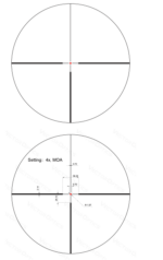 Visor VECTOR OPTICS 1-8X24 - Imagen 3