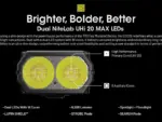 Linterna LED EDC29 NITECORE - Imagen 3