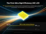 Linterna LED UC65 UHE NITECORE - Imagen 5