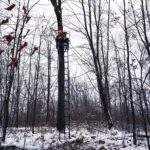 RETREAT™ 1-MAN - Imagen 2