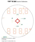 Prismáticos Con Telémetro Vortex Fury HD 5000 AB 10x42 - Imagen 5