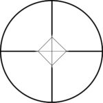 Visor KONUS Pro 1,5-5x32 - Imagen 2